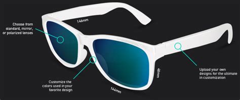 Wholesale Sunglasses from China: Complete Guide .